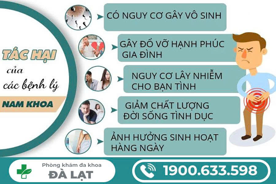 Hình ảnh minh họa